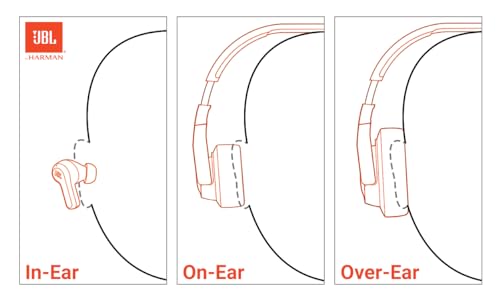 JBL Live Pro 2 - True Wireless Noise Cancelling Earbuds, up to 40 Hours of Playback with Wireless Charging, 6 mics for Perfect Calls, Touch & Voice Control, IPX5 Water Resistant (Black)