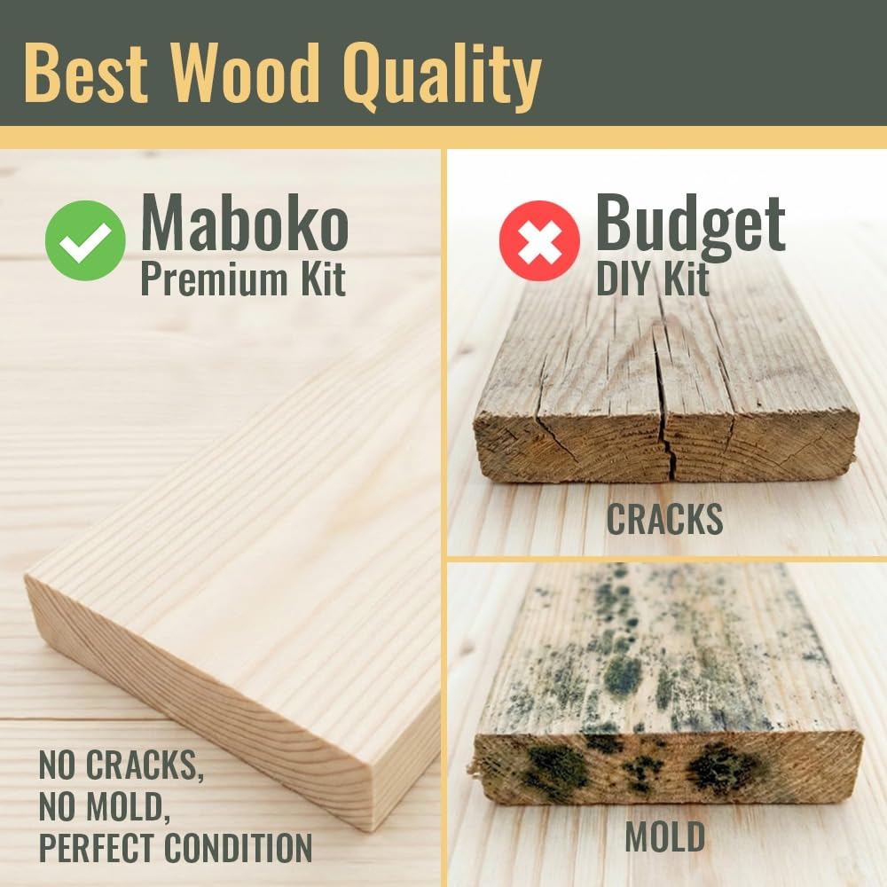Premium Real Wood Birdhouse Kit for Outdoors, FSC Certified Solid Wood DIY Bird House| Weather Resistant with Stainless Steel Screws (No Glue Needed) | Educational Building Project for Kids & Adults