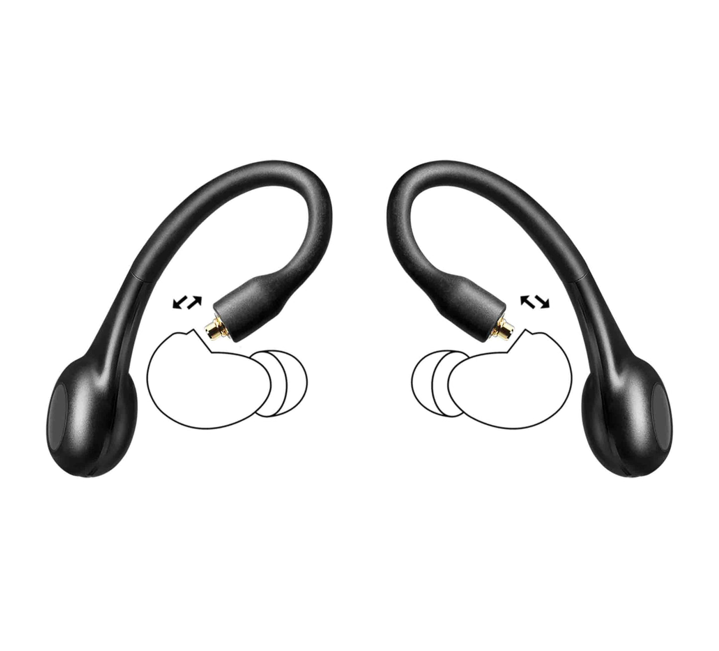 Shure True Wireless Adapter Gen 2 for Sound Isolating Earphones, Secure Over-Ear Fit, Bluetooth 5, 32-Hour Battery with Charging Case (RMCE-TW2)