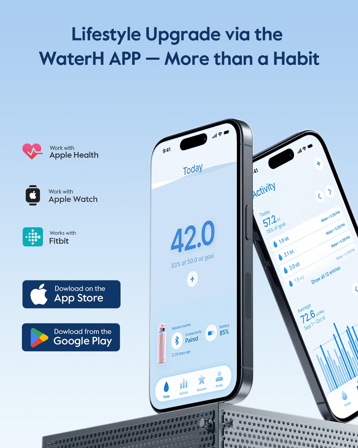BOOST Smart Water Bottle with Reminder & Tracker, Double Wall Vacuum Insulated Bottles Stainless Steel, 32oz BPA-Free Wide Mouth for Gym, Office, School - Ideal Gift, Pink