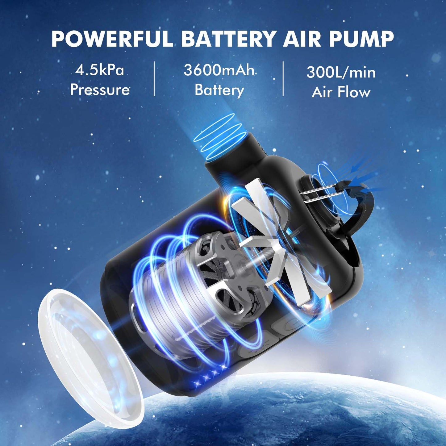 Portable Air Mattress Pump for Inflatables: USB Rechargeable Battery Powered Mini Inflator - Inflate & Deflate Electric Operated Pumps with Light for Camping Pool Inflatable Float