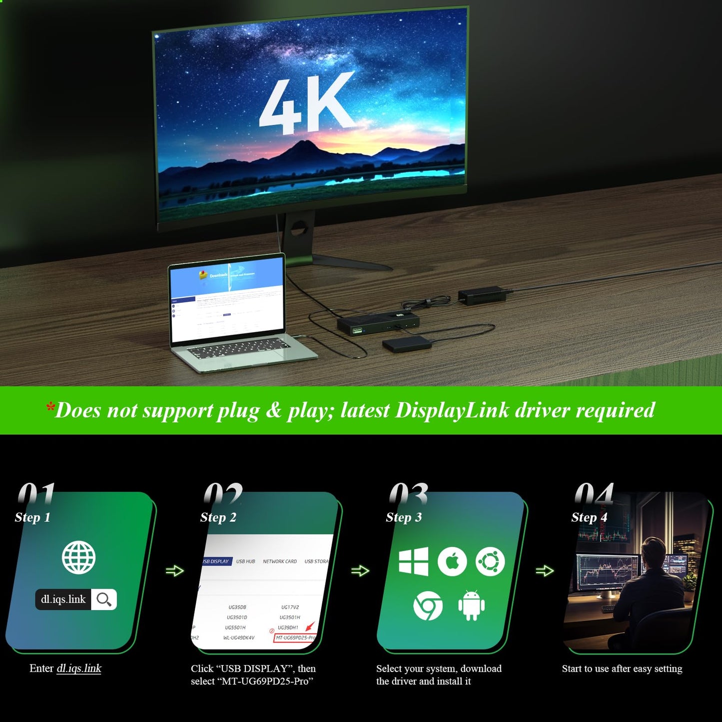 Minthouz DisplayLink Docking Station Triple Monitor 4K@60Hz, 14-in-1 USB C Dock for MacBook Dell HP Lenovo, 160W Adapter,100W PD Charging for Thunderbolt 5/4/3, 3HDMI,2DP, 6 USB A/C, LAN, Audio