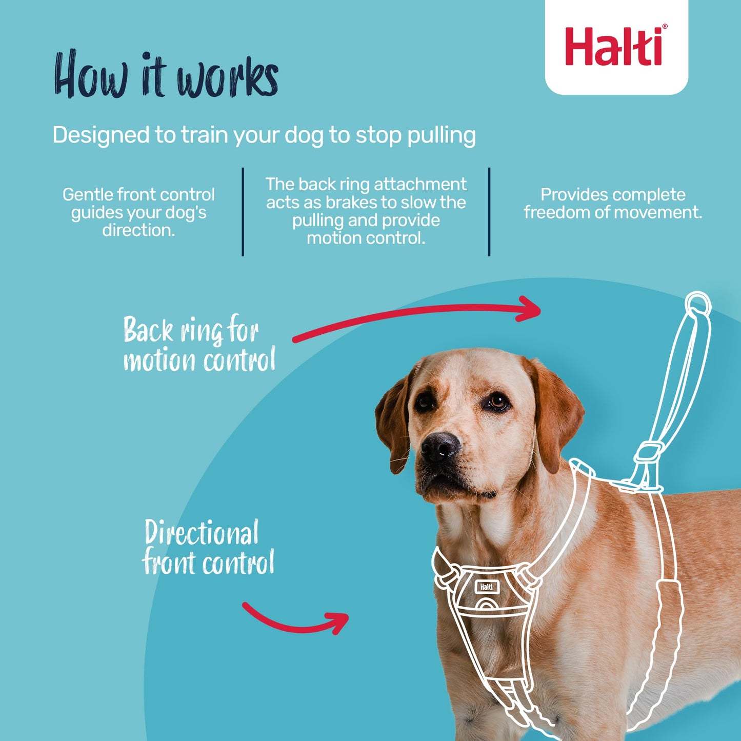 HALTI No Pull Harness - to Stop Your Dog Pulling on The Leash. Adjustable, Lightweight and Easy to Use. Reflective Dog Training Harness for Large Dogs (Size L, Forest Green)