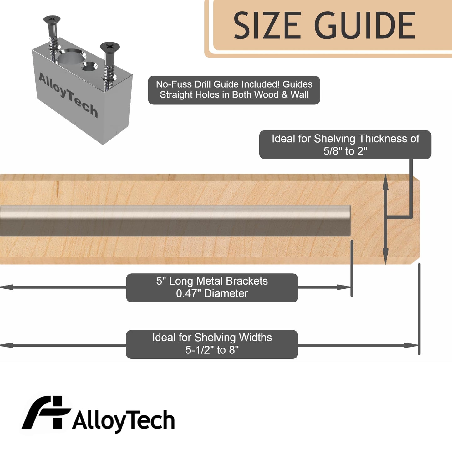 Floating Shelf Hidden Bracket 5" (4 PCS) - Hidden Supports for Wooden Floating Shelves - Drywall Mount or Stud Mount with Included Drill Guide and Steel Hardware