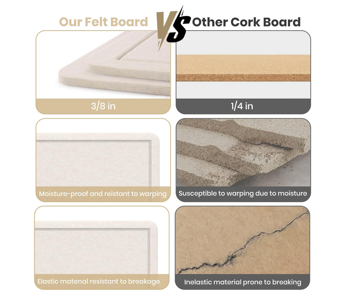 Large Cork Bulletin Board - 60 X 36 Inches With 30 Pushpins, 5' x 3' Pin Board for Walls, Self-Adhesive Felt Vision Board, Foldable Photo Board - Oatmeal