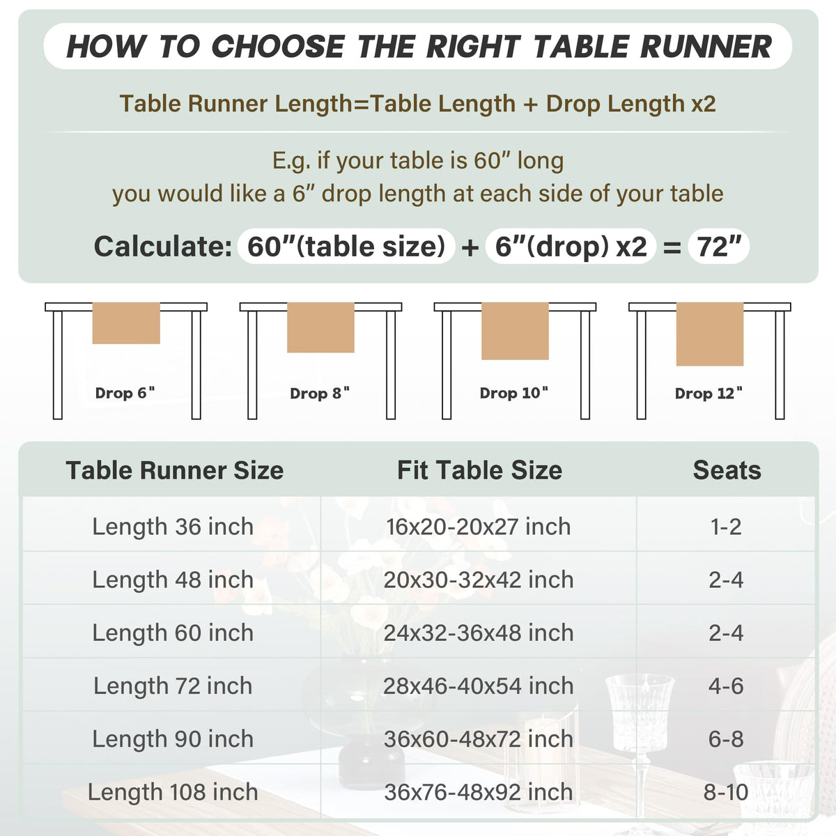 NEWISHER Farmhouse Rustic Table Runner Solid Beige Rectangular Table Runners Faux Linen Table Runner for Everyday Use Kitchen Dining Party Table 13x72 Inch