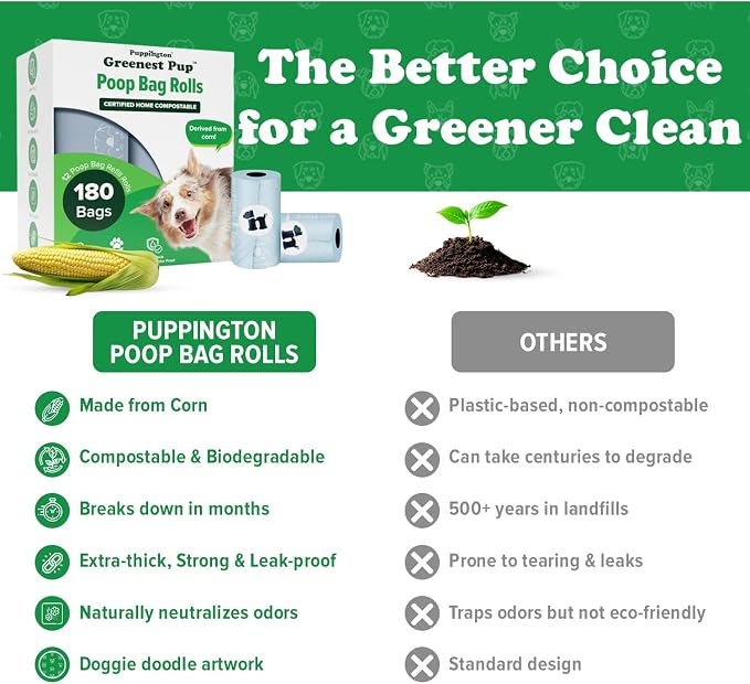 Puppington Certified Home Compostable Poop Bags - ASTM D6400 Compliant - Plant-Based Thick Bags - Pairs with Puppington 3-in-1 Bag & Fits all Standard Poop Bag Dispensers (Ice Blue, 180 Bags)