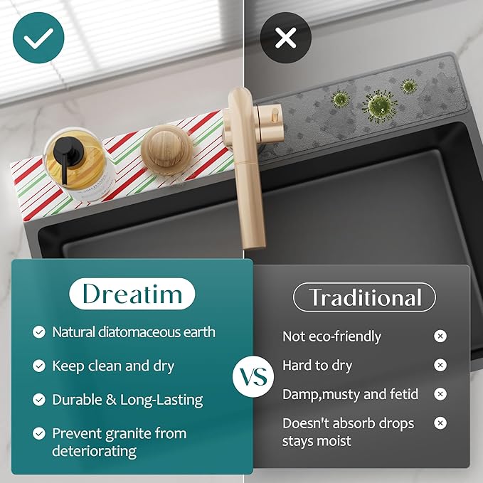 Stone Faucet Mat for Kitchen Sink, Diatomite Drying Stone Mat for Kitchen