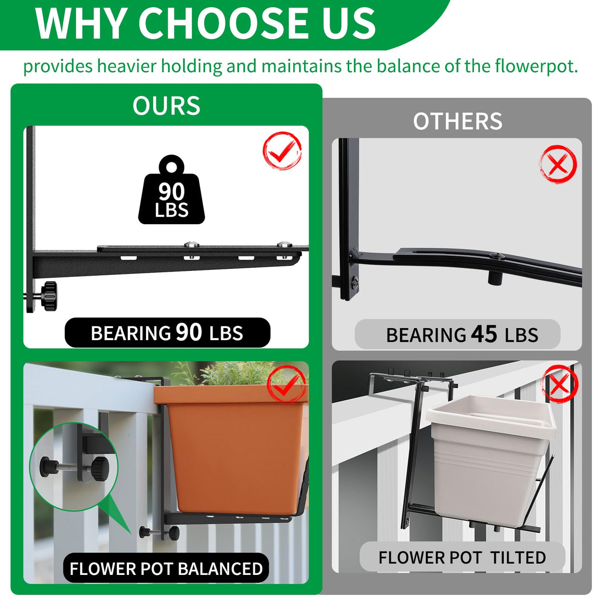 Window Box Brackets, Adjustable Planter Box Brackets, Heavy Duty Iron Flower Box Bracket for Deck Railing with Upgraded Bottom Support - Ideal for Balconies, Fences, and Gardens (2)
