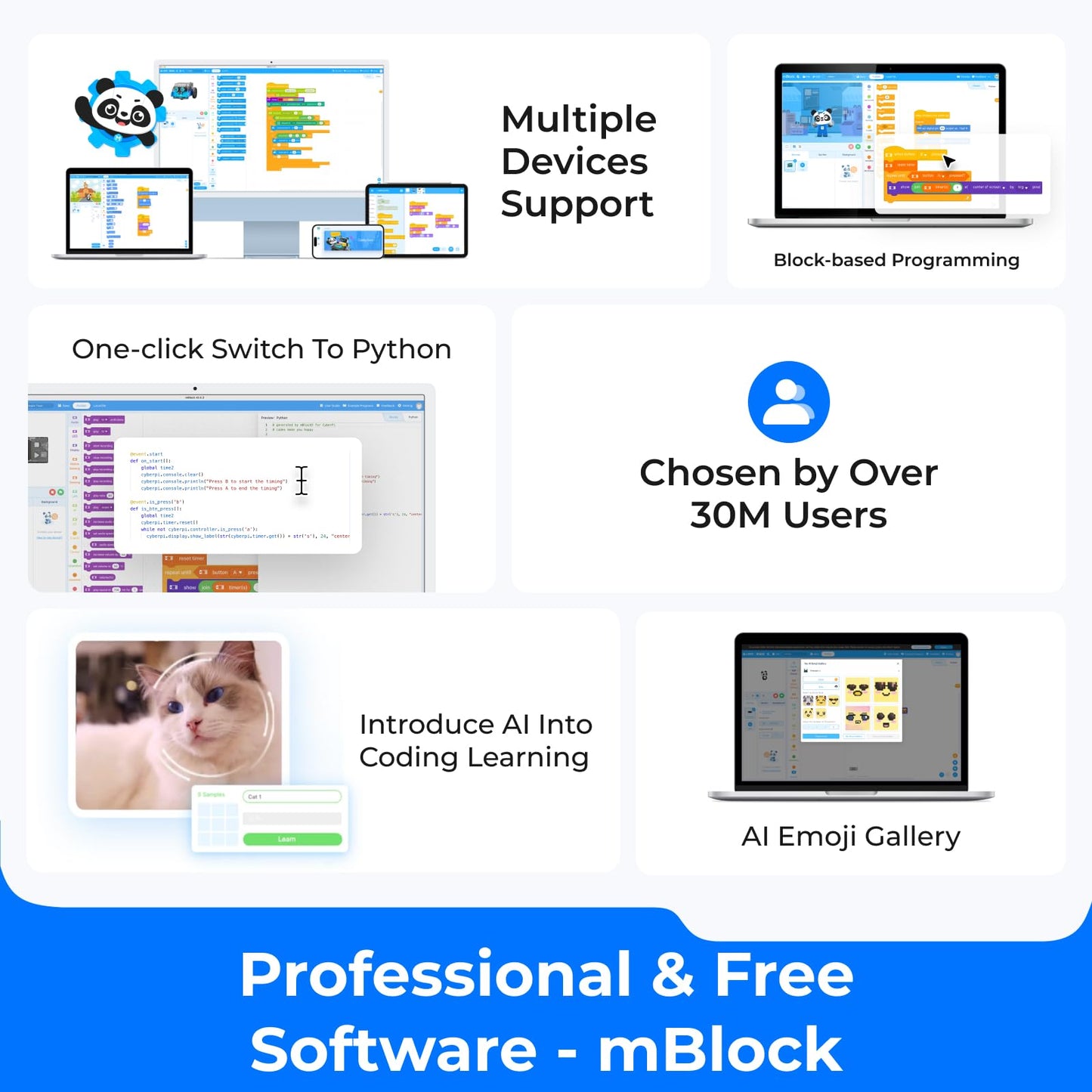 Makeblock mBot2 Rover Emo Robot Programming for Kids, Interactive Robotics Kit Learning and Outdoor Play, Remote Control Coding for Kids 8-12 and up, STEM Educational Building Toys Gifts