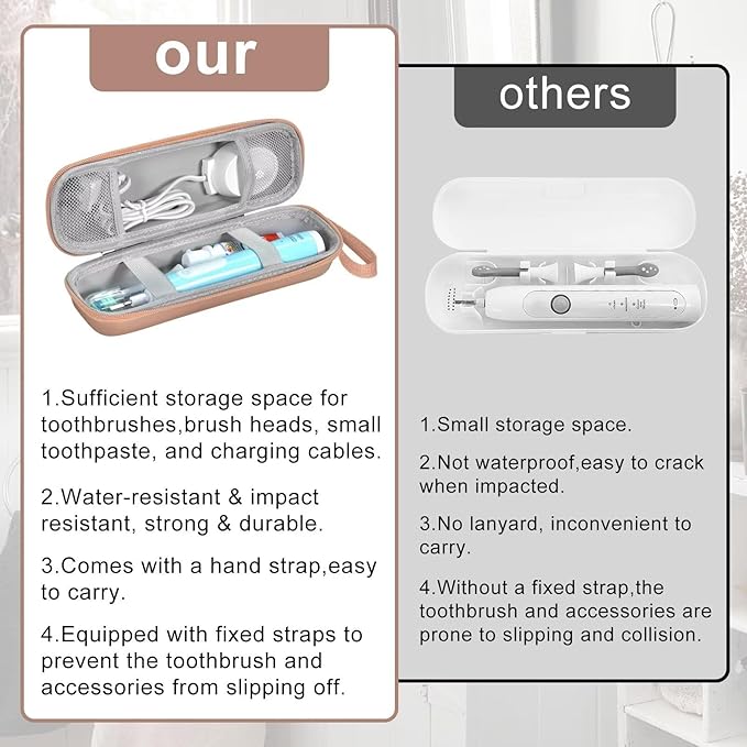 Travel Case for Oral-B/Oral-B Pro/Phlips Sonicare Electric Toothbrush