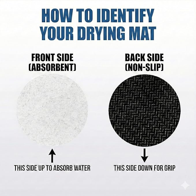 Customizable Faucet Mat for Kitchen Sink: 30"L x 5.5"W DIY Irregular Bathroom