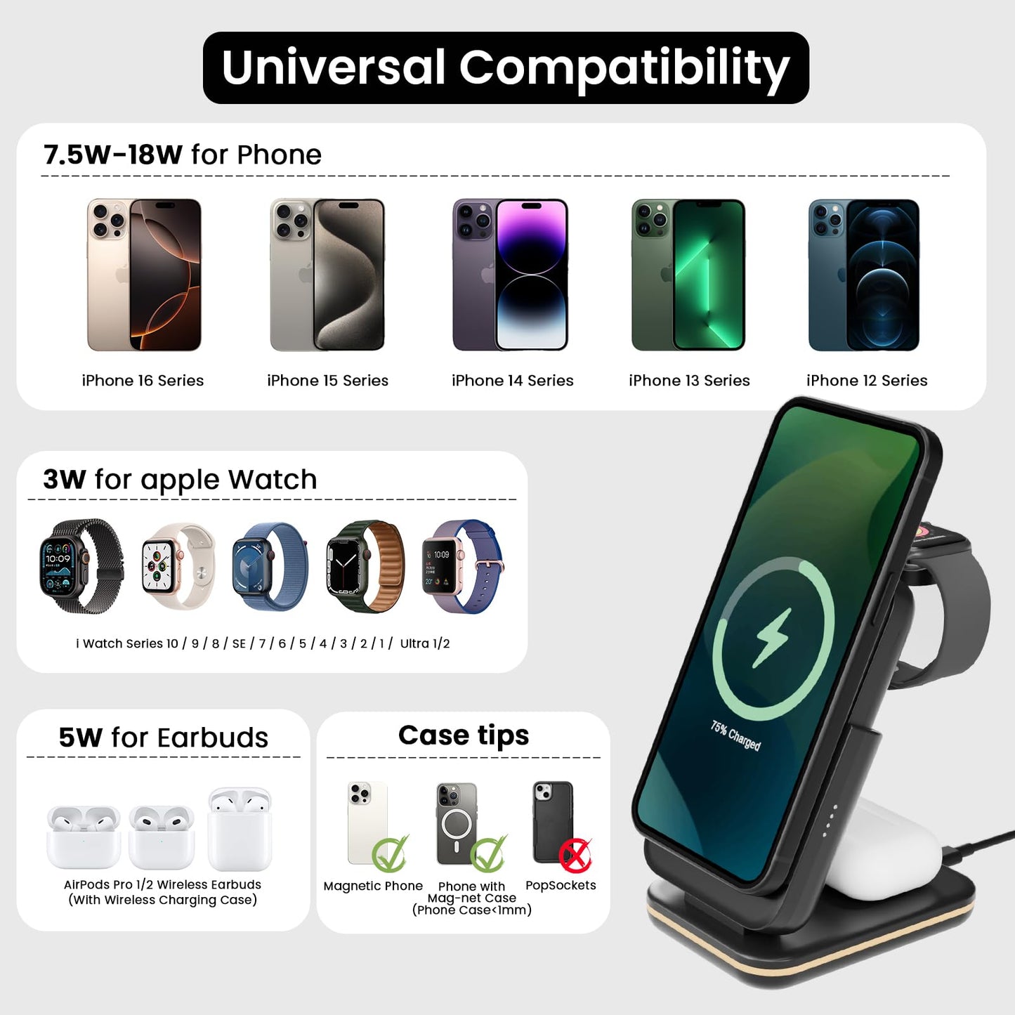 SUPERV 4 in 1 Wireless Charging Station: 5000mAh Removable Power Bank Foldable Charging Stand - Portable Magnetic Battery Pack for iPhone 17/16/15/14/13/12 Series and Apple Watch/AirPods (Black)