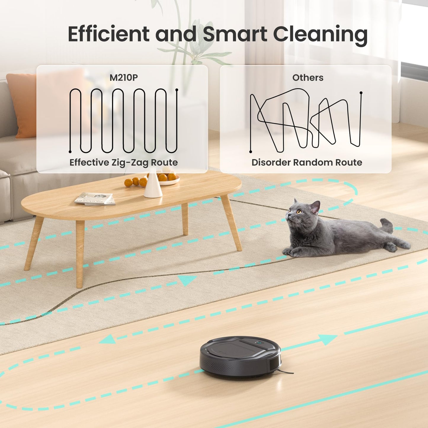 Lefant Robot Vacuum M210 Pro, Super Slim, Powerful Suction with No Tangling Port,Quiet,120 Min Runtime, Self-Charging Robotic Vacuum Cleaner, Ideal for Pet Hair, Hard Floor,App & Voice Control