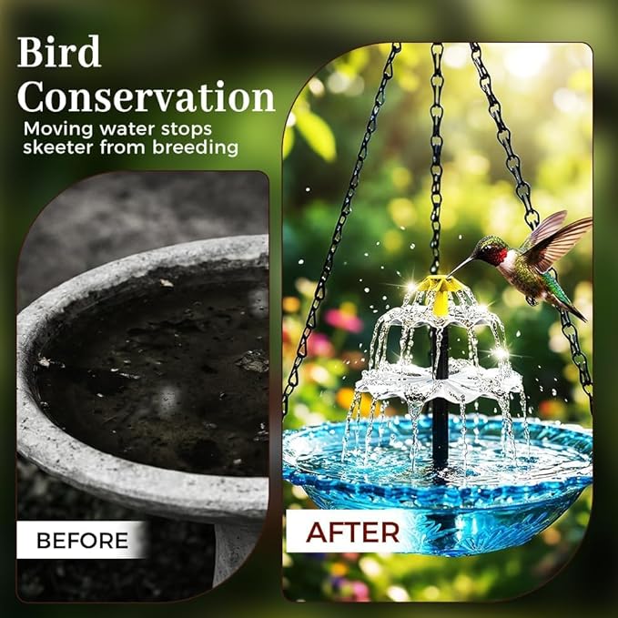 Solar Cascade Hanging Bird Bath Fountain, 2026 Upgraded Hanging Bird Bath with Flowing Water for Outdoors Garden Patio Backyard Lawn Decor (Blue)