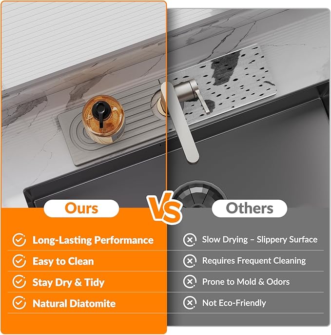15.7 Inch Stone Faucet Mat for Kitchen Sink Splash Guard, Diatomite Sink