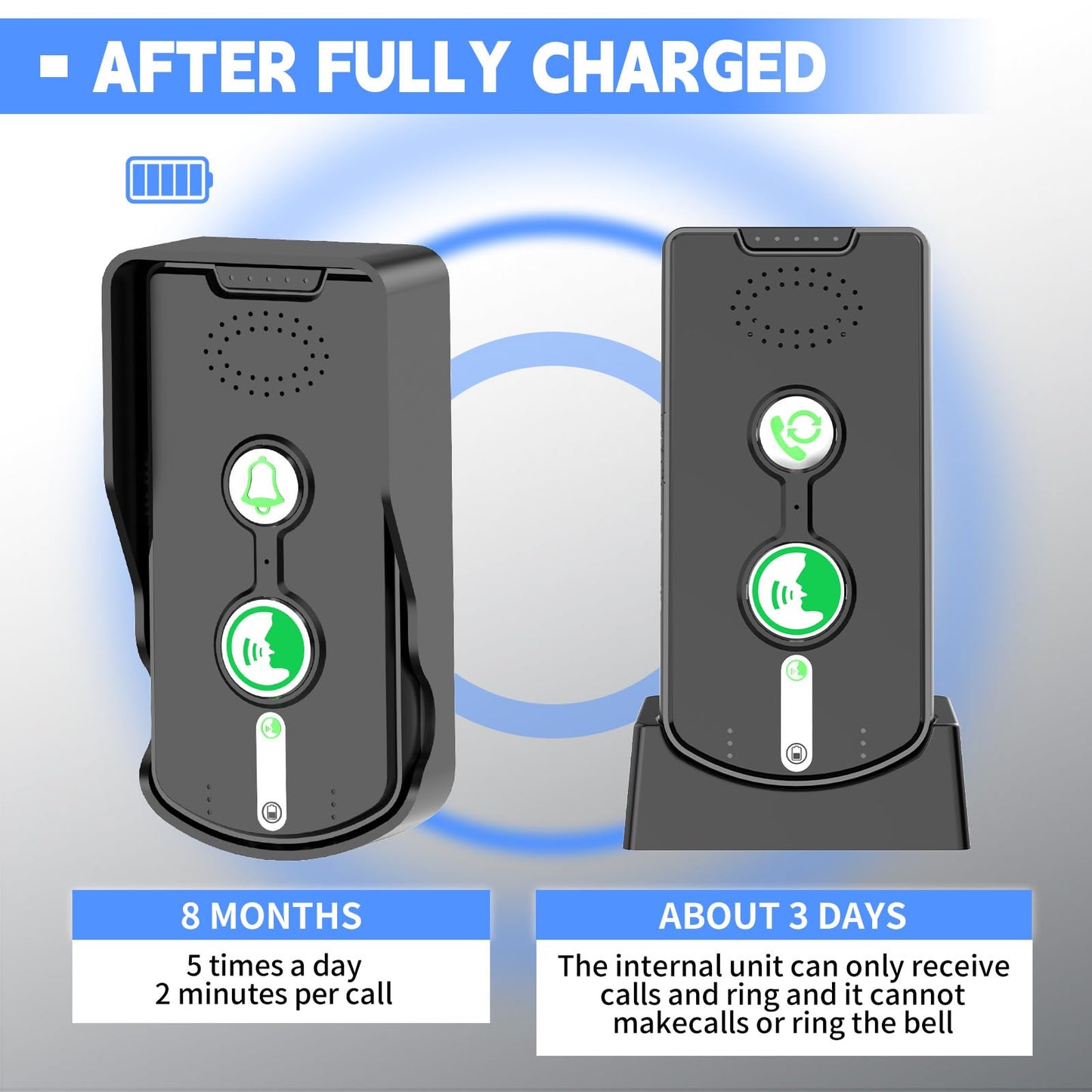 2 Way Wireless Doorbell Intercom Indoor Outdoor, Long Range Door Intercoms System for Home with Waterproof Cover Rechargeable Battery,30 Days Long Standby Time 5 Level Volume Adjustment(3 Pack)