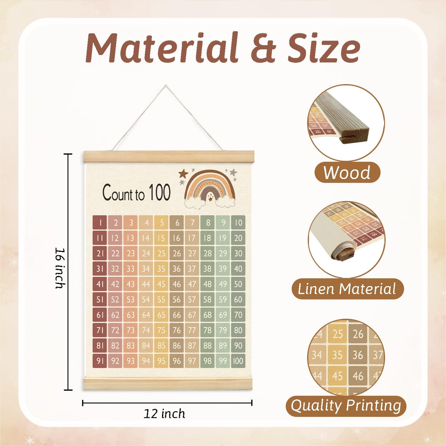 Lacama 1-100 Number Chart Wooden Poster Hanger,Educational Charts & Posters Hanger Frame - Homeschool Supplies,Kids Learning Educational Gift for Toddler Ages 2 3 4 5,12x16 Inches