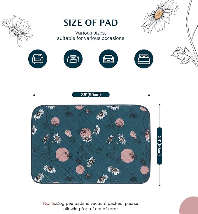 IEUUMLER Washable Pee Pads for Dogs, 2 Pack Non-Slip & Waterproof Pack Whelping Pad, Reusable Washable Puppy Potty Training Pad with Fast Absorbent for Playpen EU007 (Navy Blue Daisy, 36"X24"-2pcs)