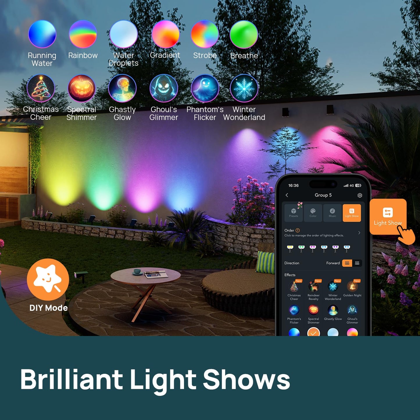Linkind Smart Solar Spot Lights Outdoor SL5C, Solar Spotlight Waterproof Color Changing APP/Voice Control Landscape Lighting, IP67 Outdoor Lights for Yard, Garden, Pathway(2 Pack)