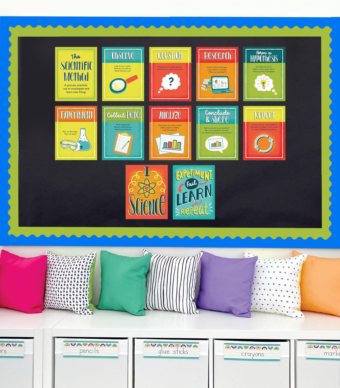 Carson Dellosa 12-Piece Scientific Method Posters, 8.5" x 11" Educational Wall Art for Classroom Decor and Office Decorations, Science Teacher Supplies