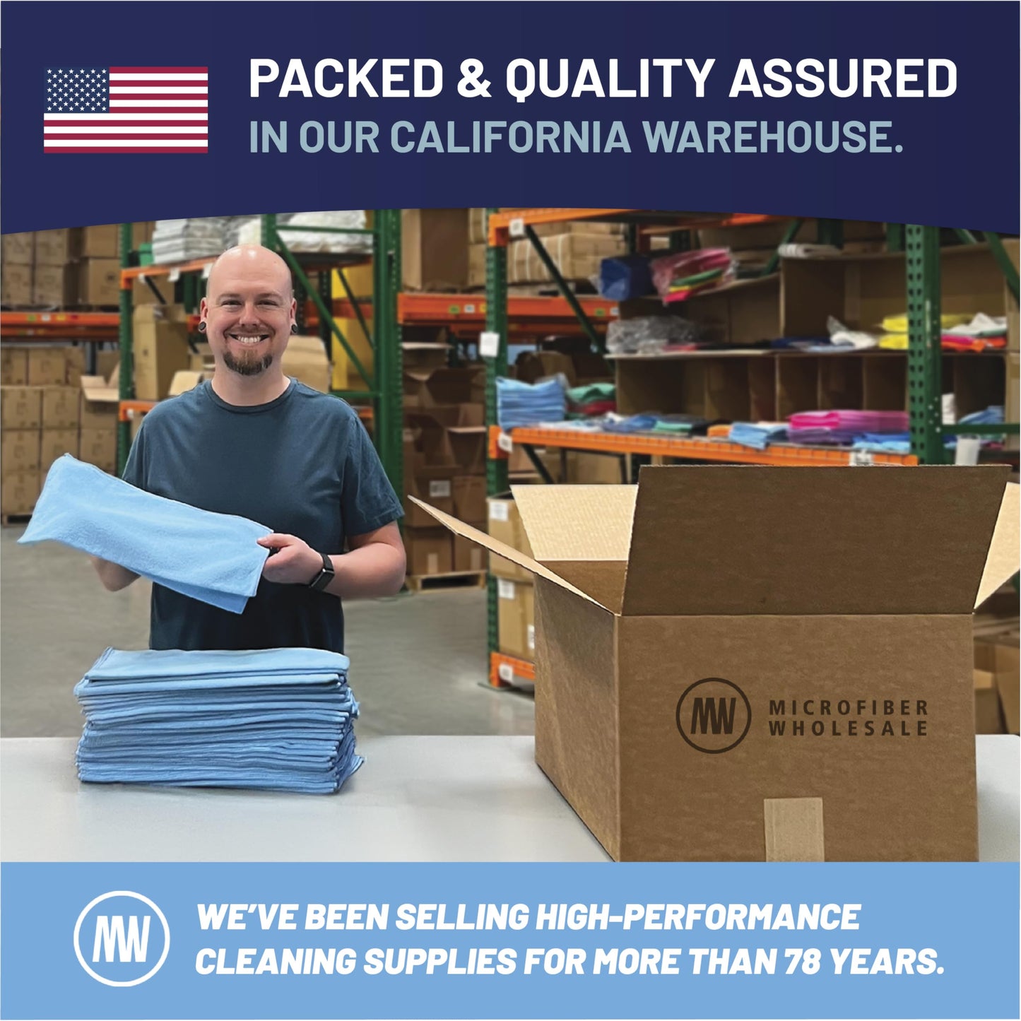 MW PRO Microfiber Cleaning Cloths Blue (12 Pack, 12x12) - Commercial Janitorial Towels & Lint Free Rags - Heavy Duty for Auto Detailing, Glass Windows, Housekeeping & Screens - Washable 300+ Times