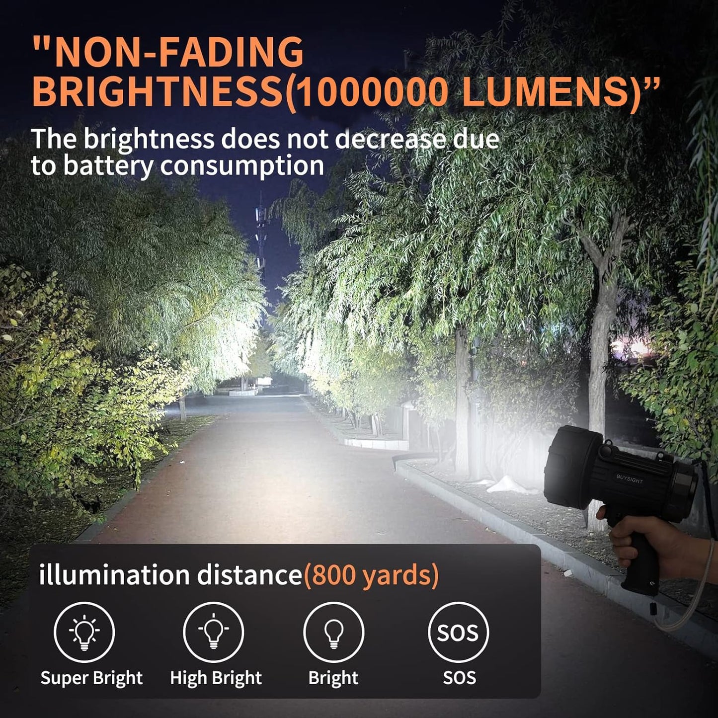 BUYSIGHT Rechargeable Spotlight Flashlight,1000,000 lumens Hand held Spotlight Waterproof Flashlight Hunting Lamp with red Filter (Graphite Black)