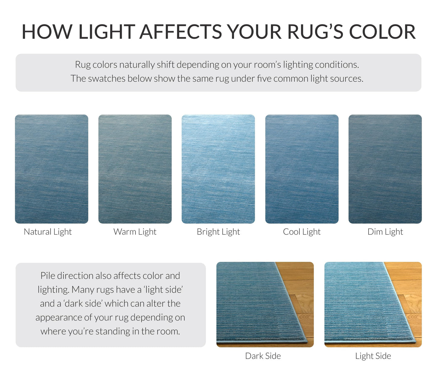 SAFAVIEH Area Rug 8x10 - Vision Collection - Large - Aqua, Modern Ombre Design, Non-Shedding & Easy to Clean, Ideal for Living Room, Bedroom, Dining Space (VSN606B)