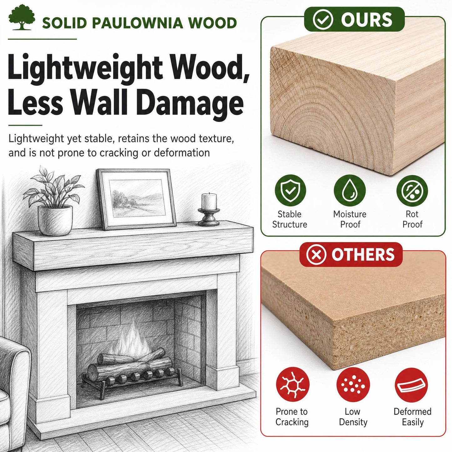 QianYong 48 Inch Solid Wood Fireplace Mantel Shelf, Rustic Brown