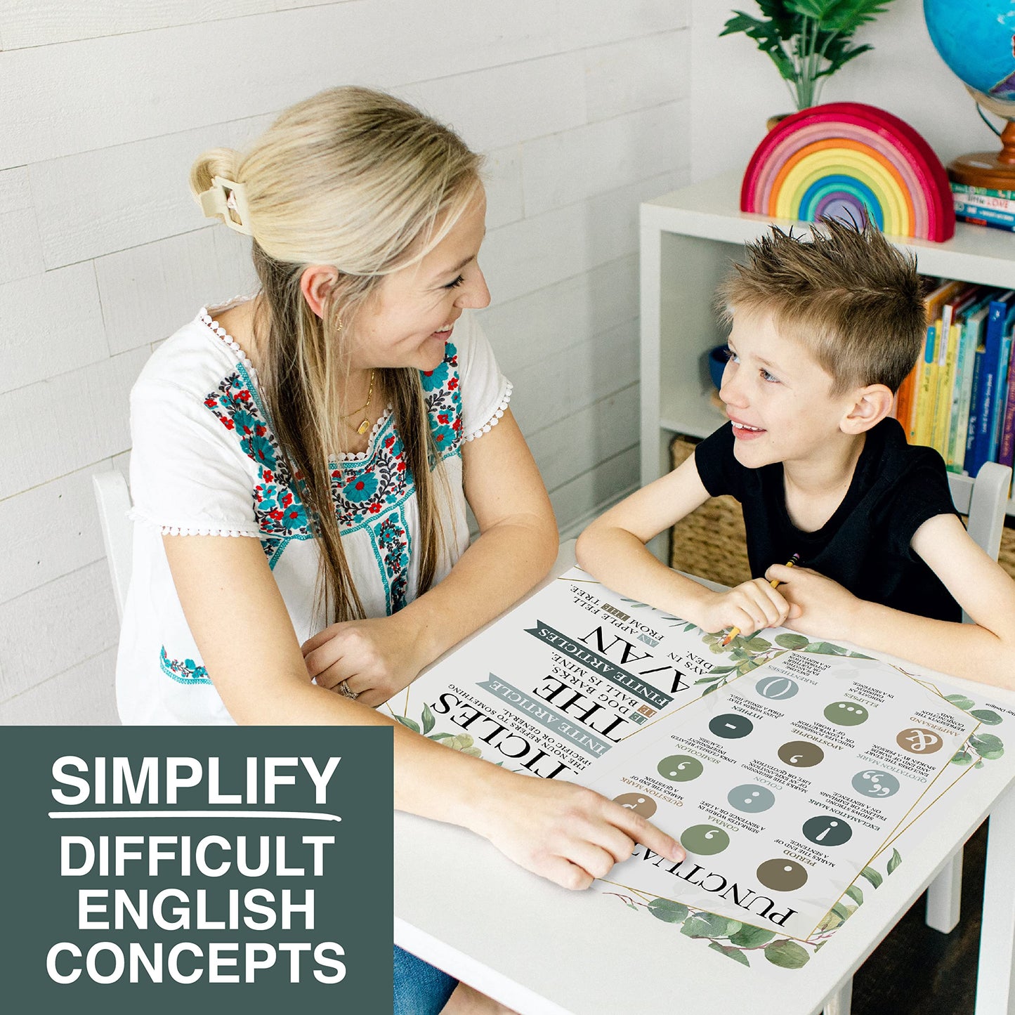 Parts of Speech Posters for Classroom Must Haves - 12 Grammar Posters, Writing Process for Homeschool, Elementary & Middle School, ELA 3rd 4th & 5th Grade Teacher Must Haves, Greenery Classroom Decor