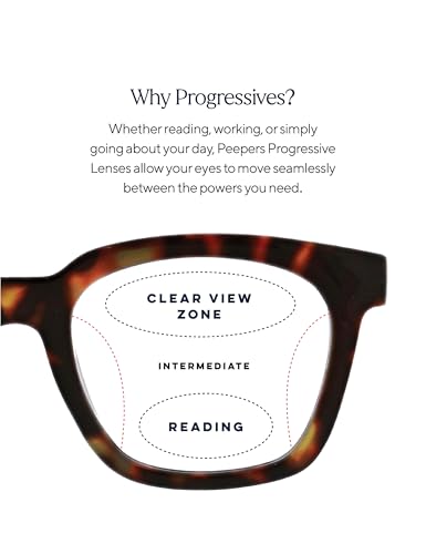 Peepers by PeeperSpecs Women's to The Max Soft Square Progressive Blue Light Blocking Glasses, Tortoise, 2.50 + 2.5