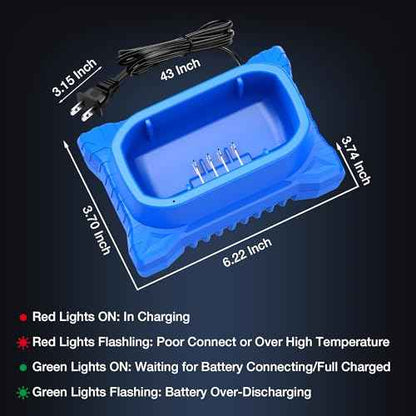 Charger Replacement for Kobalt 40-Volt Lithium Ion Power Equipment Battery Rapid Quick Charger, Compact Cordless Power Equipment Battery Charger