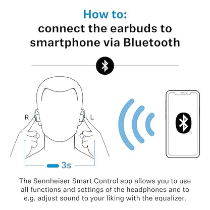 Sennheiser Momentum True Wireless 4 Smart Earbuds, Bluetooth 5.4, Crystal-Clear Sound, Noise Cancelling Earbuds, Comfortable Design, 30-Hour Battery, Adaptive ANC, LE Audio, Auracast – White
