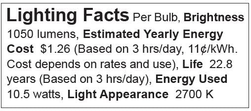 Sengled Smart Light Bulbs, Color Changing Alexa/Bluetooth Mesh, Dimmable LED Bulb A19 E26 Multicolor, High CRI, High Brightness, 8.7W 800LM, 1Pack