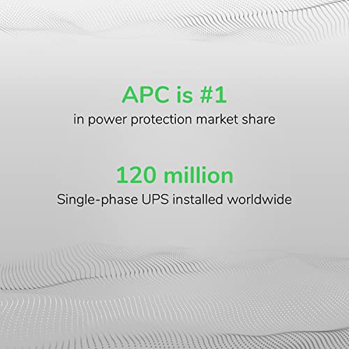 APC 1500VA Smart UPS with SmartConnect, SMC1500-2UC Rack Mount UPS Battery Backup, Sinewave, AVR, 120V, Line Interactive Uninterruptible Power Supply