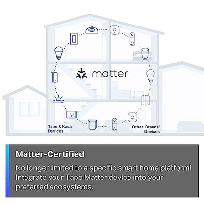 TP-Link Tapo Matter Smart Light Switch: Voice Control w/Siri, Alexa & Google Home | UL Certified | Timer & Schedule | Easy Guided Install | Neutral Wire Required | Single Pole | Tapo S505(2-Pack)