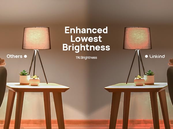 Linkind Matter Smart Light Bulb, WiFi Smart Bulbs, Work with Apple Home, Siri, Alexa, Google, SmartThings, RGBTW Color Changing Bulbs Mood Lighting, Music Sync, A19 E26 60W, 2.4Ghz WiFi 6 Pack