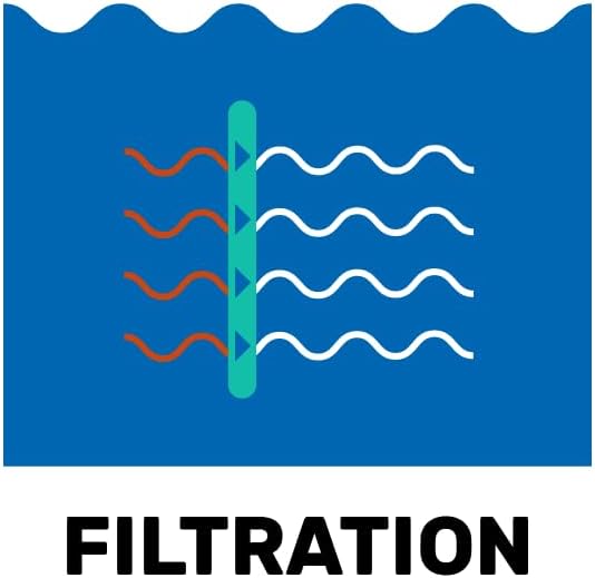 Hikari Bacto-Surge Foam Filter, XL (125 Gallon)