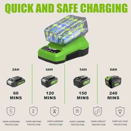 Powilling 24V CAF806 Battery Charger Replacement for Greenworks 24V Battery, Compatible with Greenworks 24 Volt Battery BAG708 BAG709 and Bissell CleanView XR Pet Stick Vacuum Cleaner
