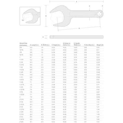 TEKTON 1-1/2 Inch Service Wrench | WSE14338