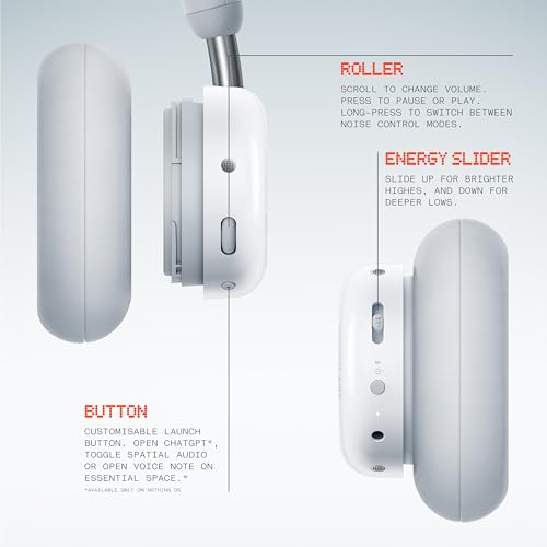 CMF by Nothing Headphone Pro Active Noise Canceling Wireless Headphones Bluetooth 5.4 Over The Ear Headset, 50H ANC Playtime, Bass&Treble Slider, Custom EQ&Spatial Audio, Hi-Res LDAC, Light Grey