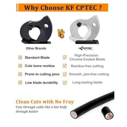 KF CPTEC Ratchet Cable Cutters Effortless up to 300mm©÷(AWG 600MCM) Ratcheting Wire Cutter for Electrical Aluminum, Copper & Multi-core Cables, Clean Cuts with No Fray