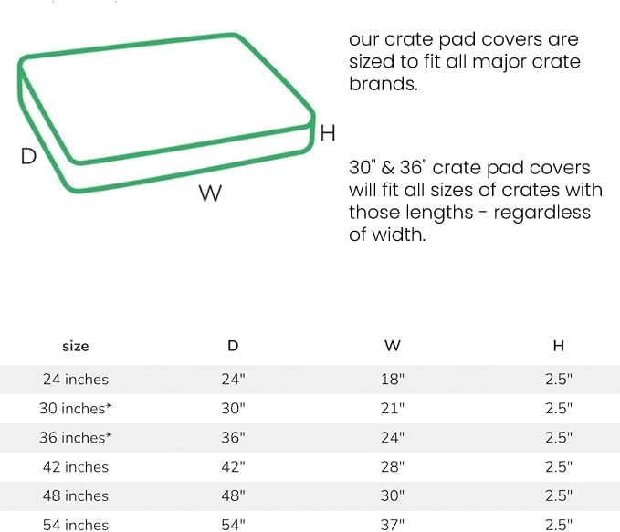 Molly Mutt Dog Crate Pad Cover, 100% Cotton Canvas Cover for Dog or Puppy Crate Bed, Durable, Washable, and Free of Harmful Chemicals, Pre-Shrunk, 36"x24"x2.5", Wild Horses