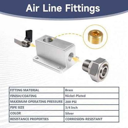 3/4 Air Outlet Kit for 3/4 Inch Shop Air Line Kit, with 1/2 Inch NPT Outlet Port, Equipped with Straight Air Piping Fittings and Ball Valve
