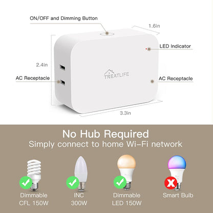 TREATLIFE Dimmable Smart Plug 2 Pack, 2.4GHz Smart Plug Works with Alexa, Google Home and SmartThings, for Dimmable LED, CFL, Incandescent and Halogen Lamps, Sunrise and Sunset Simulation, Sleep Aid