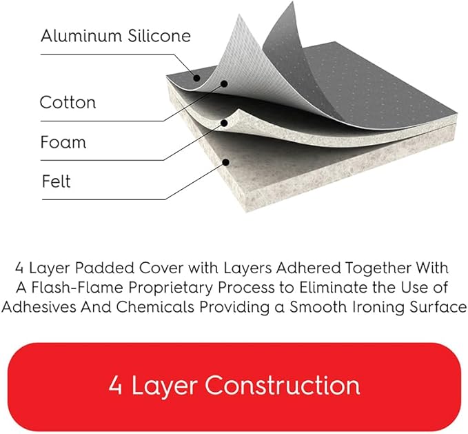 TIVIT Ironing Board Cover 14 x 54” – Made in Italy, Alumitek PRO Heat-Reflective
