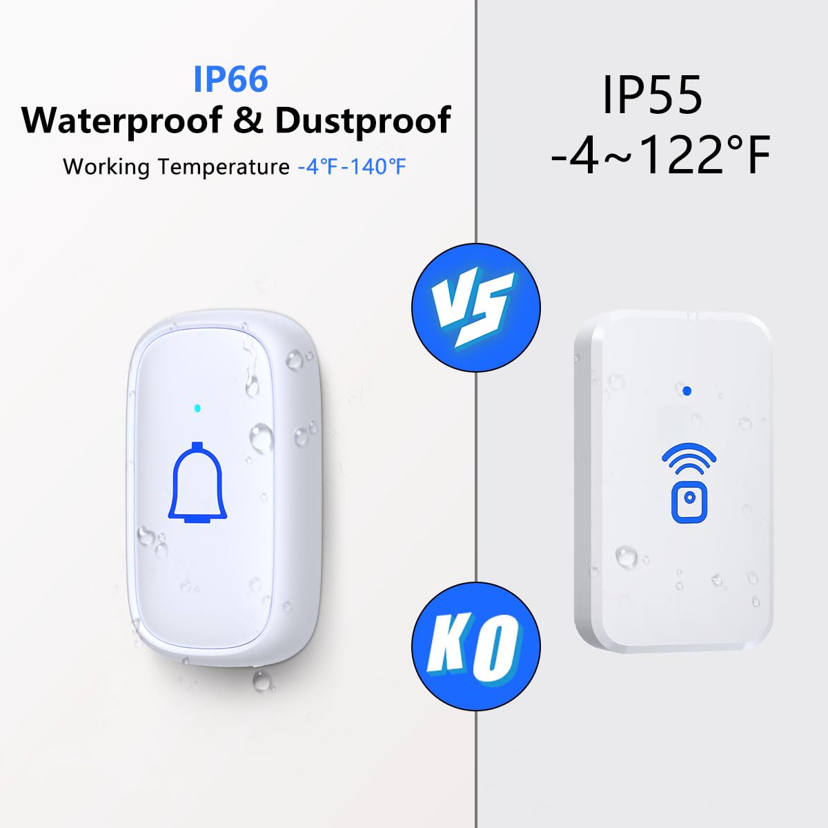 Classroom Doorbell Wireless Doorbell IP66 Waterproof 1000Ft 66 Chimes Mute Mode 115dB 7-Level Vol Loud Electric Door Bells for Home Office Classroom Kids Room Teachers & Hearing-Impaired