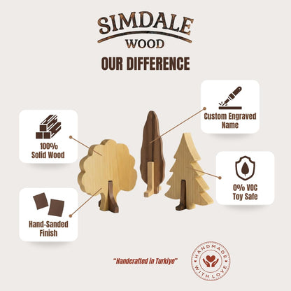 Simdale Wood Personalized Wooden Forest Trees - Walnut & Linden Two-Tone Figurines - Oak, Pine & Cypress Shapes - Rustic Nature Table Decor & Shelf Sitter (Pine Tree)