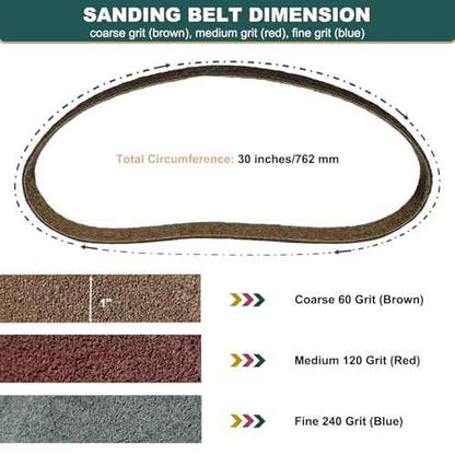 3 Pack 1 X 30 Inch Coarse, Medium, and Fine Grits Assortment Non Woven Surface Conditioning Sanding Belts for Knife Makers and Metal Fabricators Profession Sander Belt