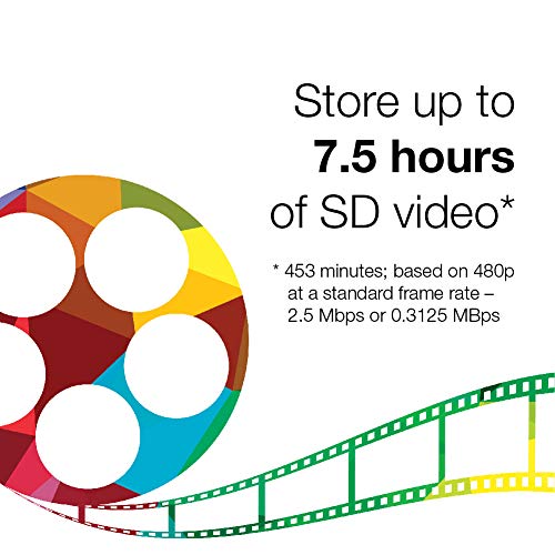 Verbatim DVD+R DL 8.5GB 8X with Branded Surface - 50pk Spindle, 50 - Disc